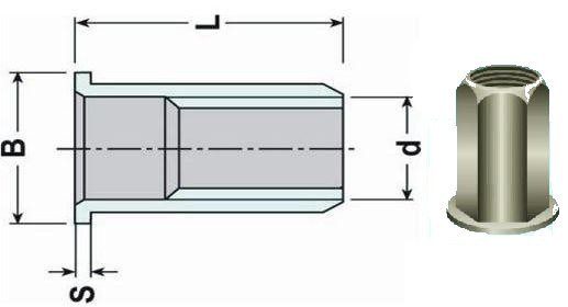 nýtovací matice UZAVŘENÁ M8x26 ZINEK plochá hladká hlava 6hranné tělo (s= 0.5-3.0 mm) Firma Killich s.r.o. nabízí Nýtovací techniku. V sortimentu nýtovací techniky jsou nýtovací matice uzavřené s plochou